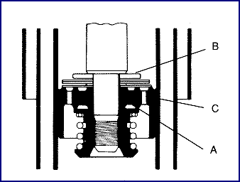 Shock Absorber Construction