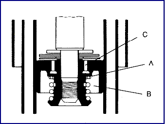 Shock Absorber Construction