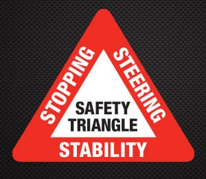monroe safety triangle 300
